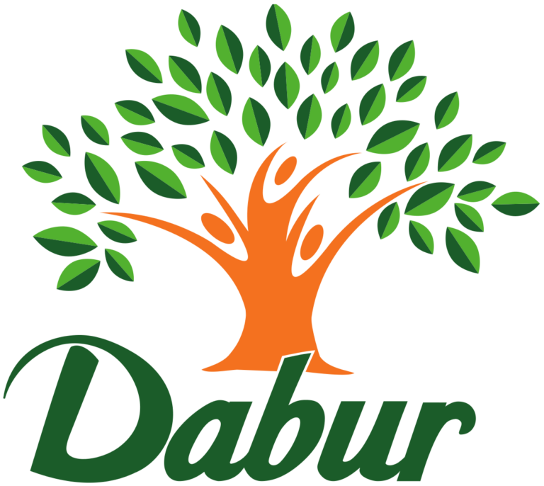 Dabur India